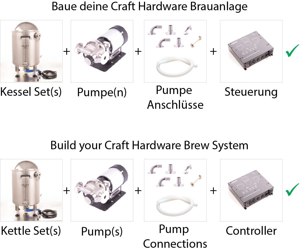 BIAB Recirculating Kettle Set - 40L