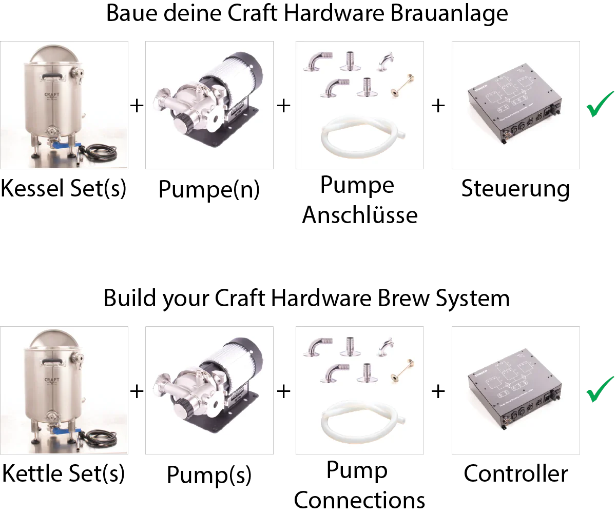 Kochkessel Set - 40L